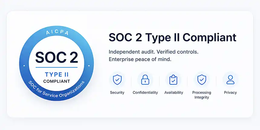 SOC 2 Type II Compliance